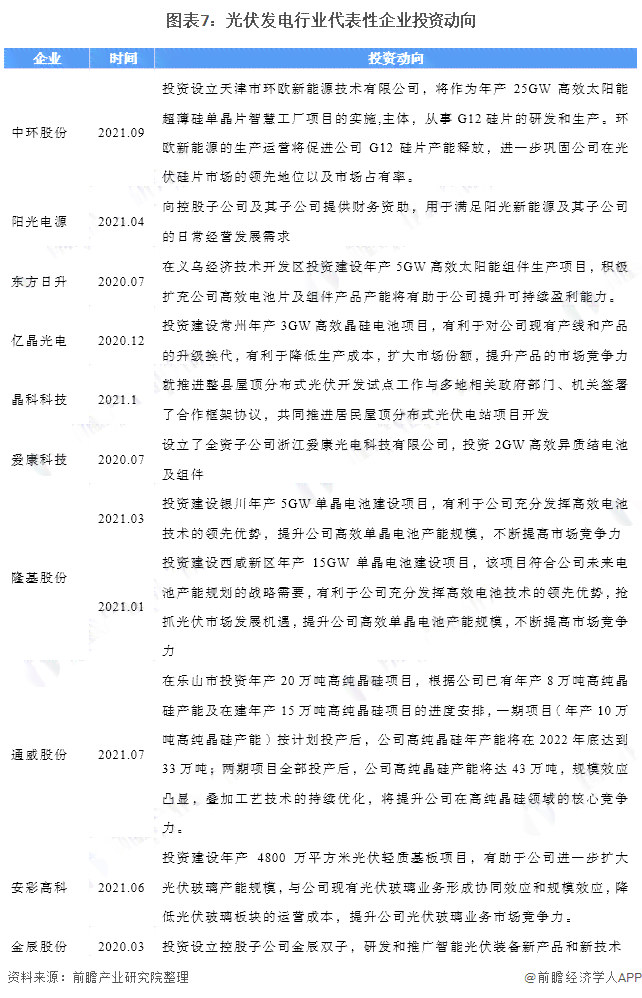 创梦AI穿搭分析报告：如何撰写完整分析指南