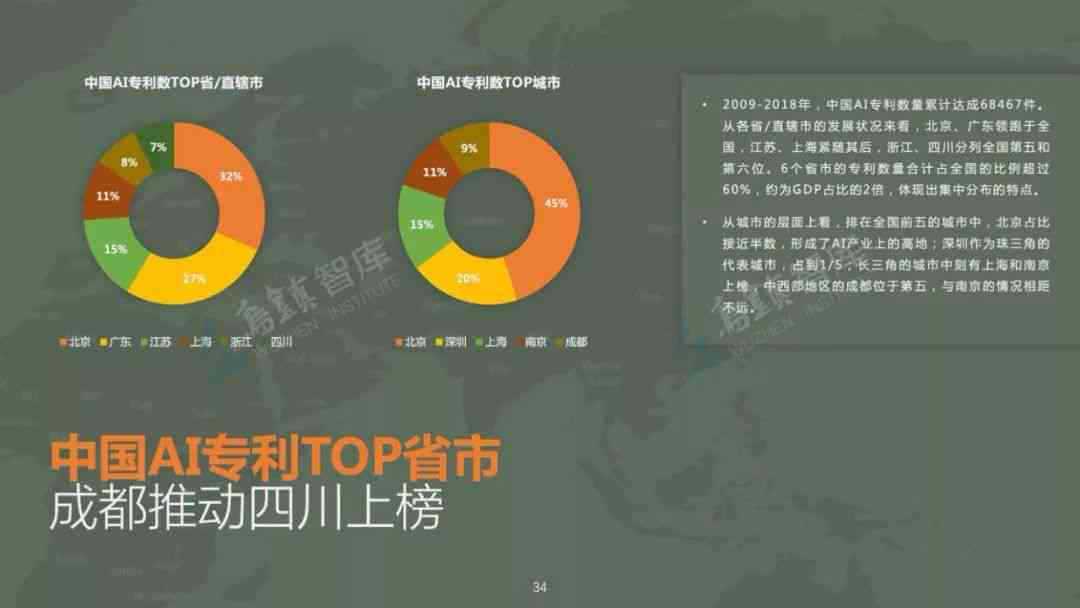 全方位AI穿搭分析攻略：打造个性化风格与时搭配指南报告