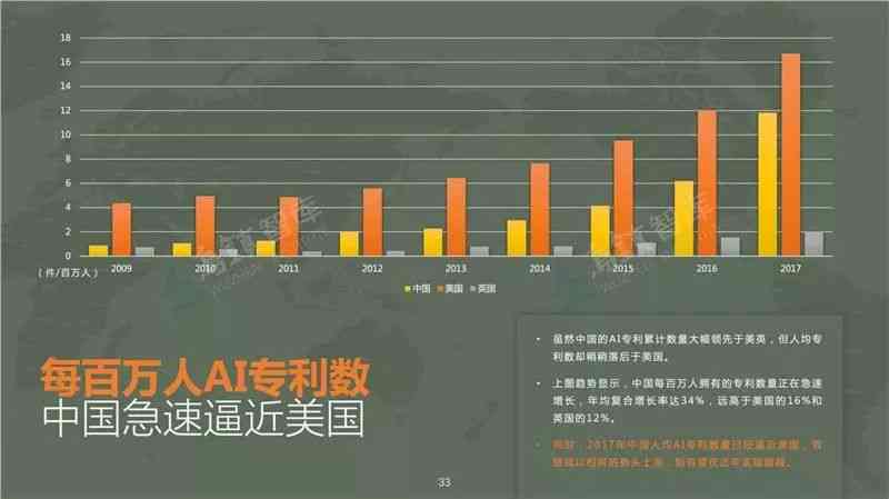 全方位AI穿搭分析攻略：打造个性化风格与时搭配指南报告