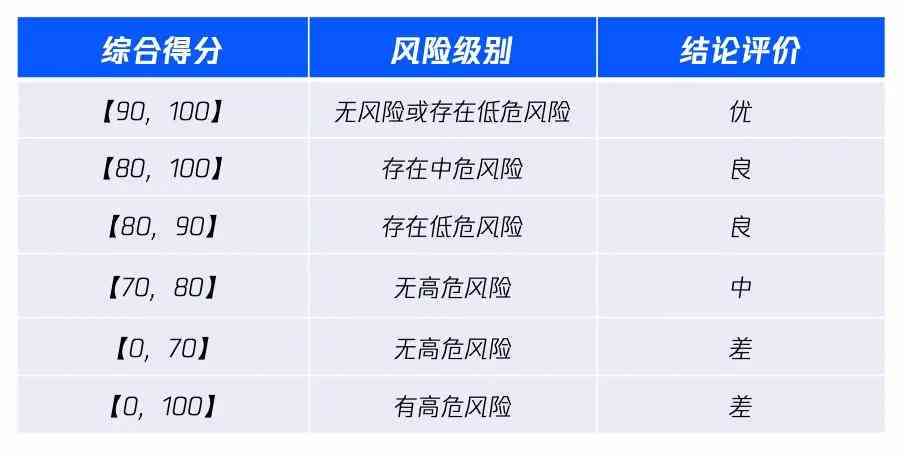 工伤备案后赔偿流程、所需时间及常见问题详解：如何快速获得工伤赔偿