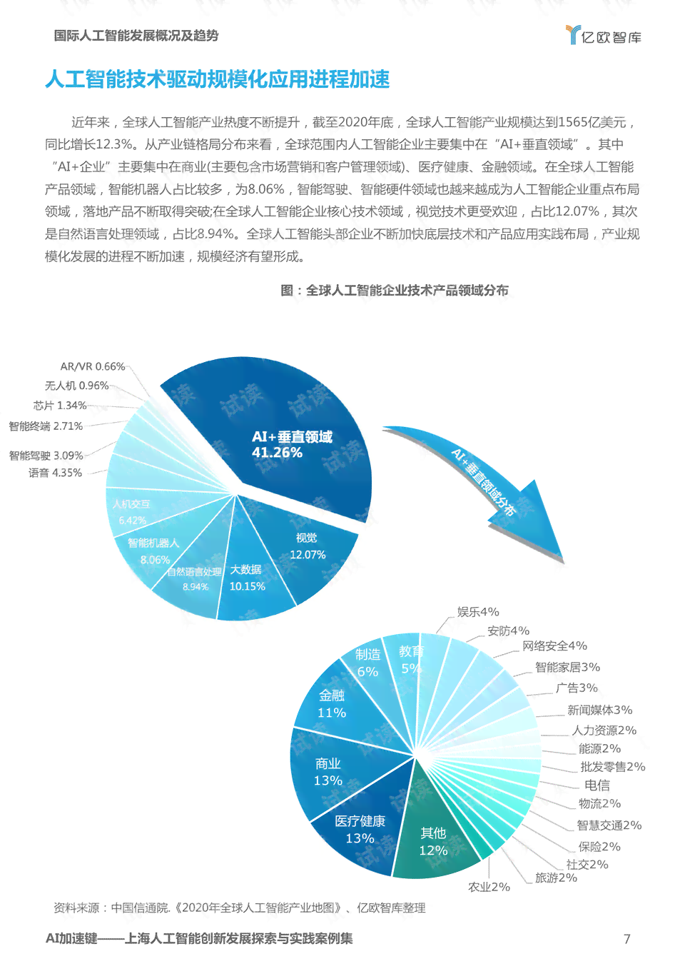 探索AI技术在多页PDF文件快速打开与处理中的应用方法