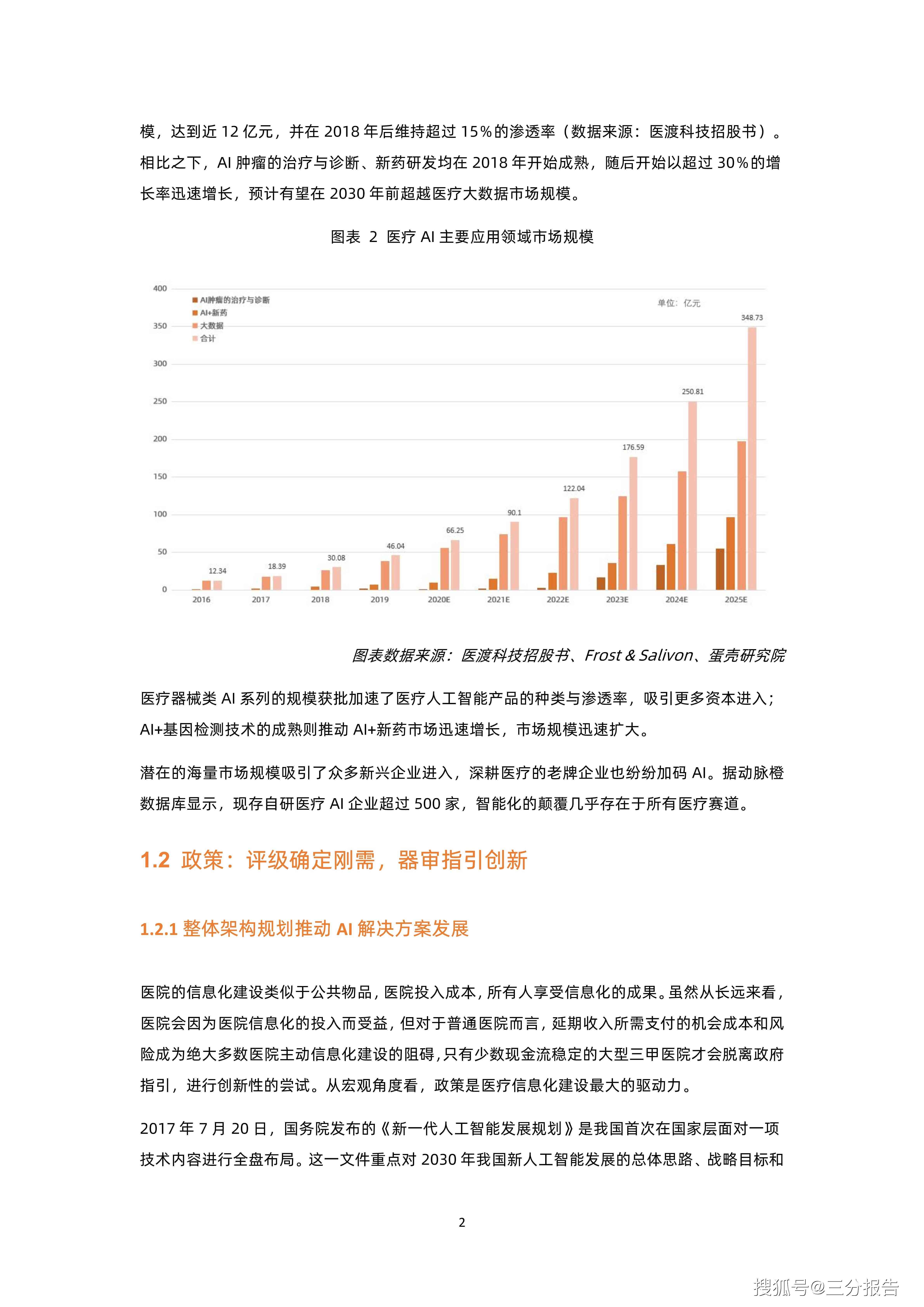 基于人工智能技术的医疗影像辅助诊断系统实与效能分析报告