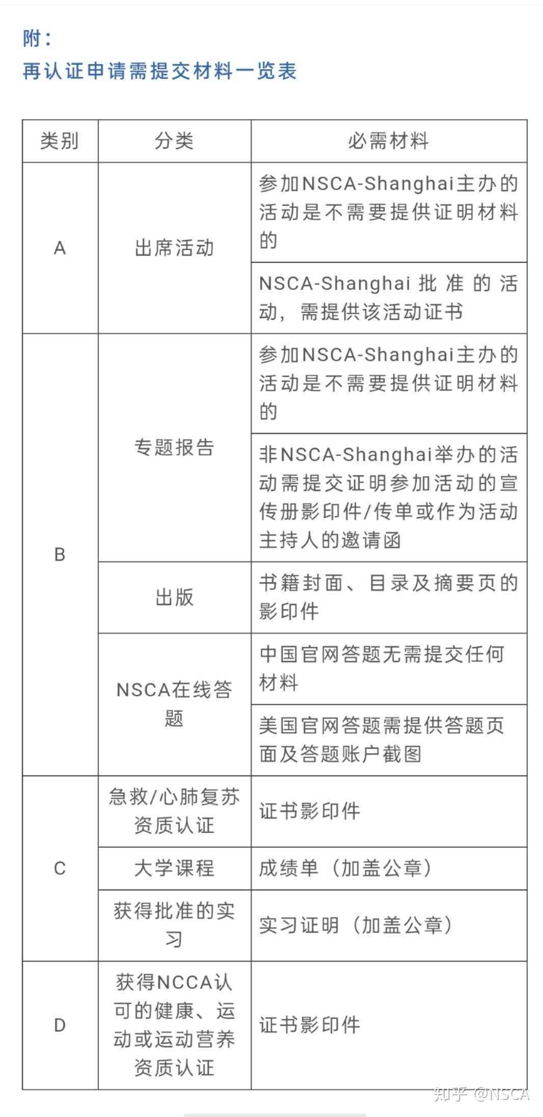 异地工伤认定程序：流程、问题与申请指南