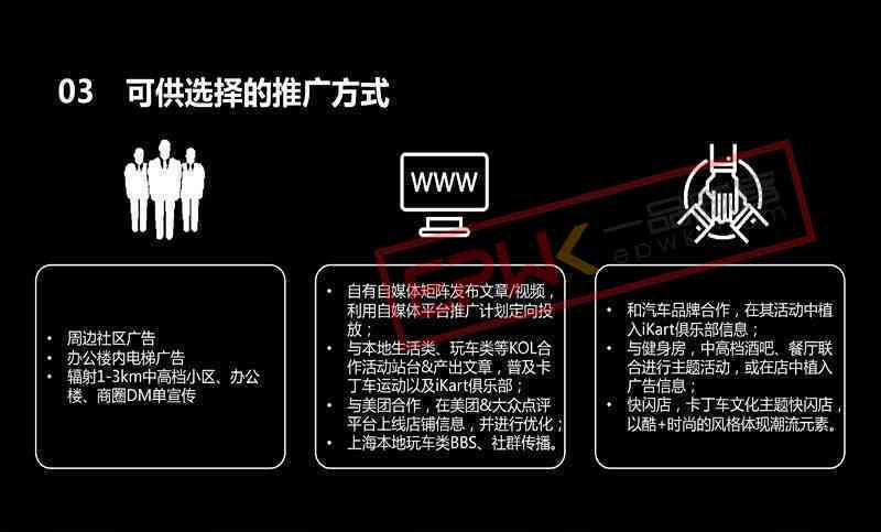 文案策划AI：综合案例范文、鞍山店、应用与工作内容解析