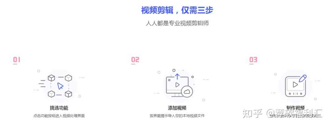 创意文案策划助手：专业打造高效内容创作