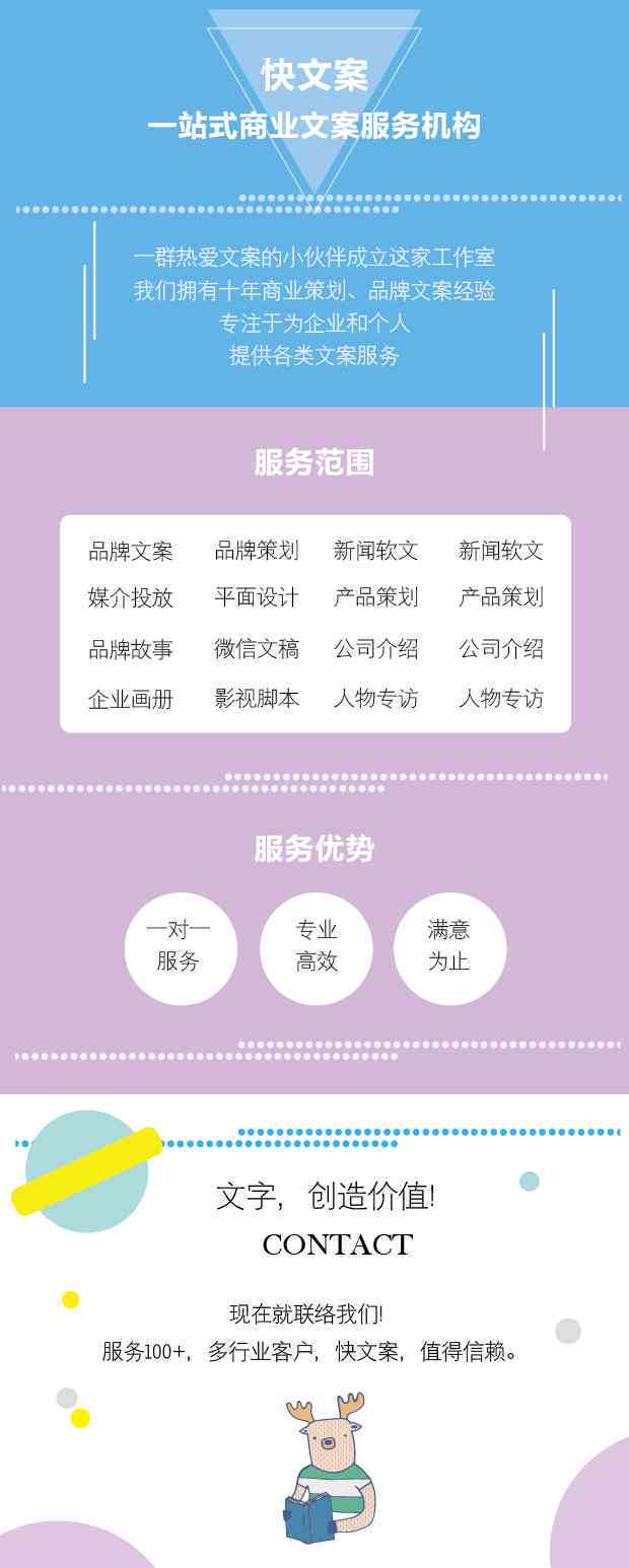 全面解读文案策划工作职责与内容：涵多行业应用与实战技巧