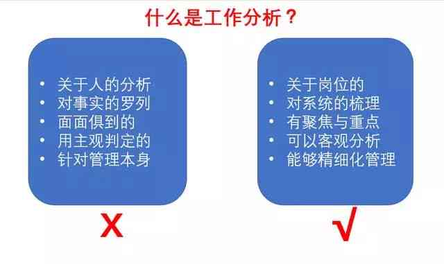 文案策划做什么的：职位职责、工作优势、具体任务及重要作用解析