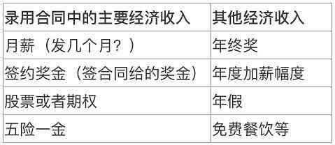 工伤旧伤复发处理指南：认定、治疗与工伤保险权益详解