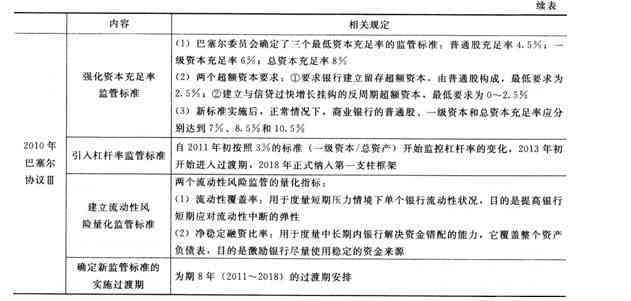 深度解析：特印象笔记使用指南与常见问题解答