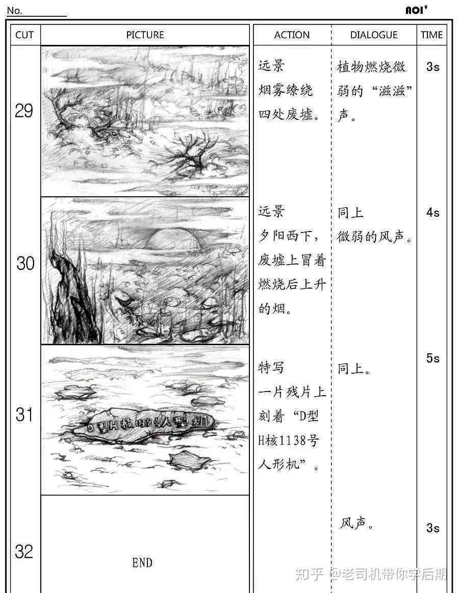 全方位分镜脚本制作工具：涵多种功能与需求的分镜脚本软件推荐