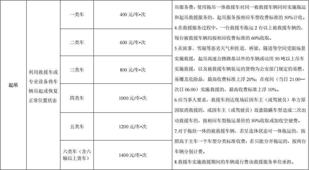 '分镜脚本定制服务收费标准与报价详情'