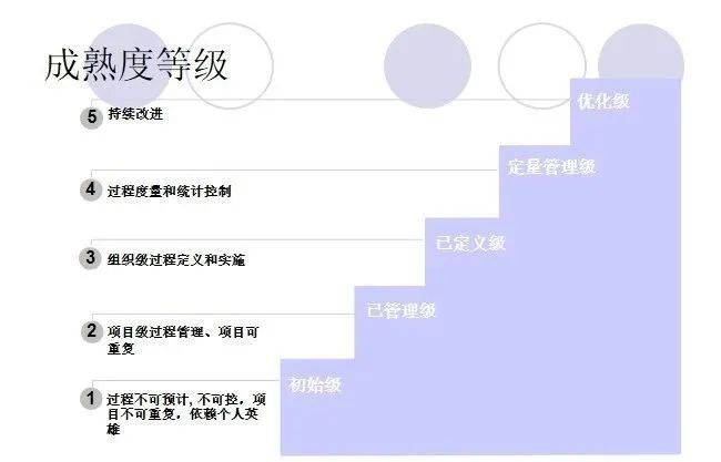 工伤认定的必要性及申请流程详解：如何正确办理工伤认定手续
