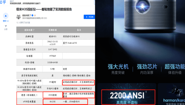 AI创作王评测：功能强大与娱乐性的深度解析及用户反馈汇总