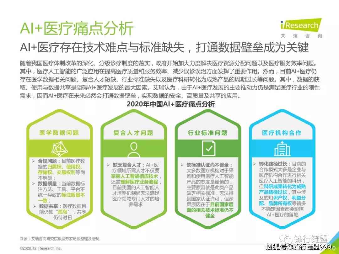 河北省AI辅助医疗健档案全面解析：技术融合与便民服务新趋势调查报告