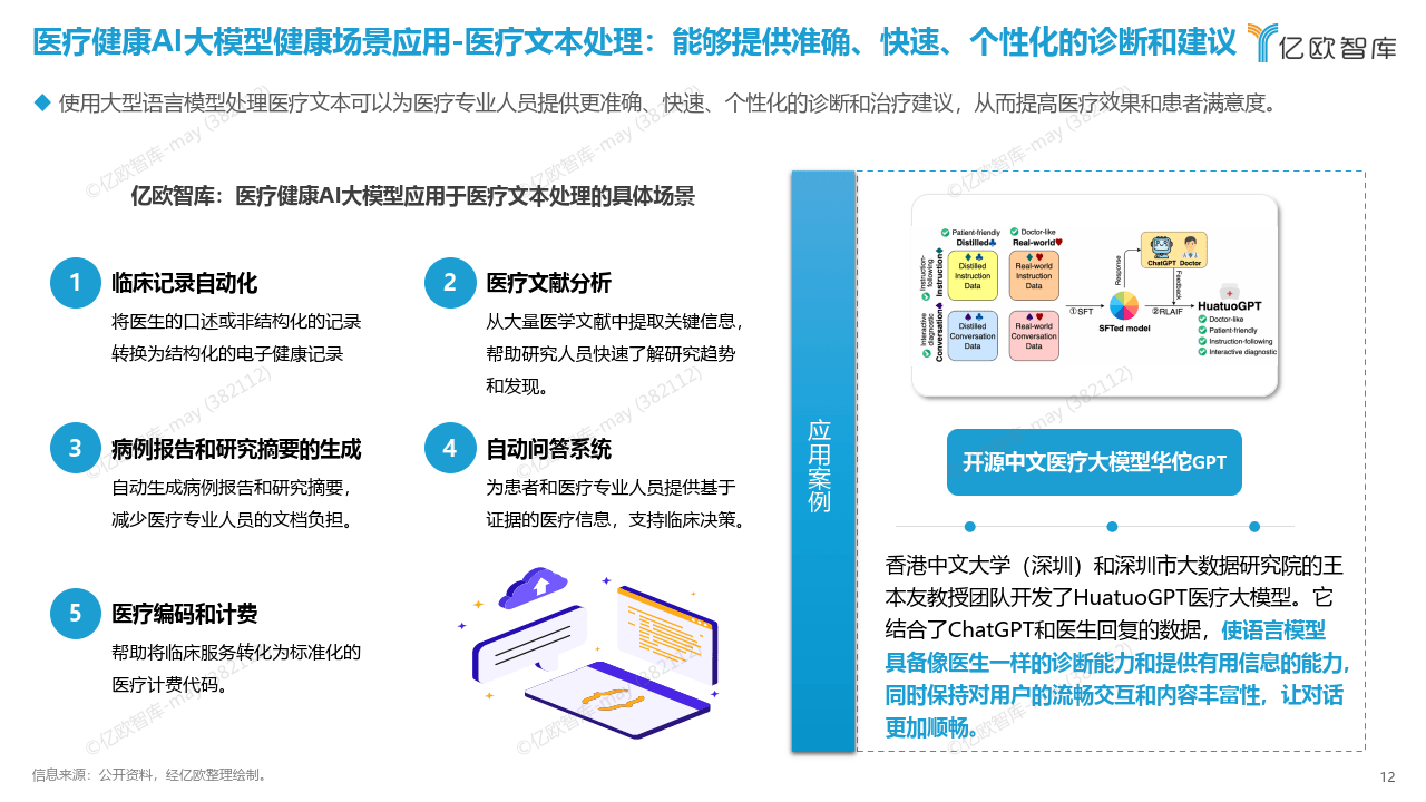 河北医疗健档案ai调查报告