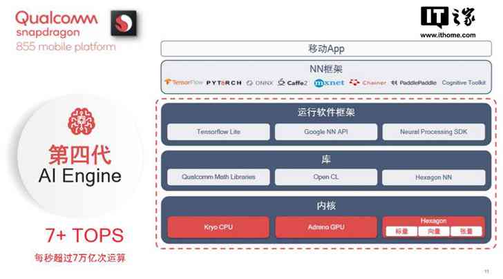 全面指南：如何找到最适合头条号的AI创作工具，助力内容高效创作与优化
