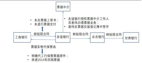 工伤索赔全指南：详细解析工伤案件处理流程及相关部门联络信息