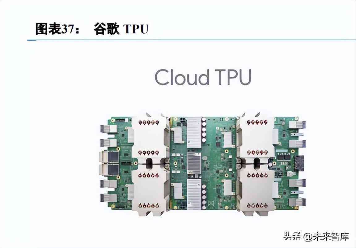 全面解读人工智能发展趋势与应用前景：深度调研报告及目的分析