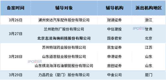 工伤事故处理指南：未进行用工备案时的应对策略与解决方案