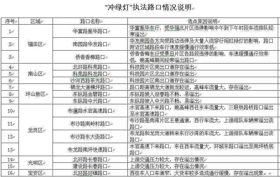 工伤未申报情况下如何认定工伤等级及处理流程详解