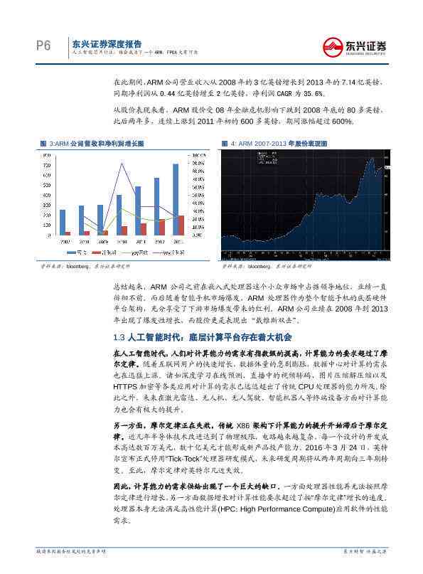 读者友好的全面指南：撰写详尽的人工AI视觉芯片行业分析报告