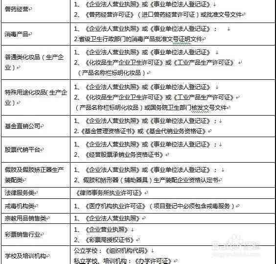 工伤认定流程与时间：从申请到领取认定书的详细指南