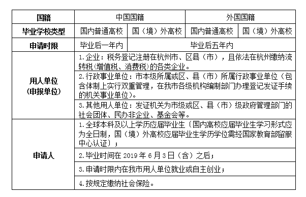 工伤认定流程与时间：从申请到领取认定书的详细指南