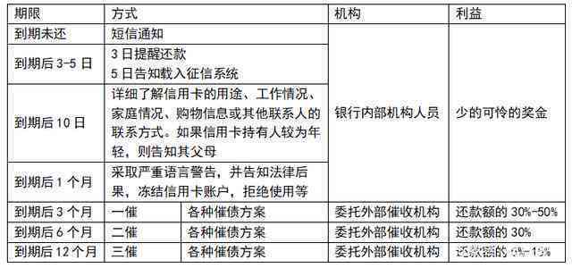 工伤事实认定失败，工伤科不认定时的应对策略与法律途径解析
