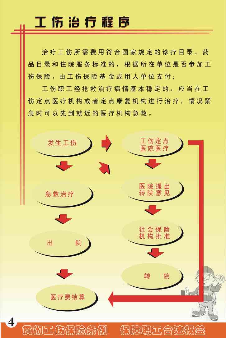 工伤科职责解析：深入了解工伤诊断与治疗工作