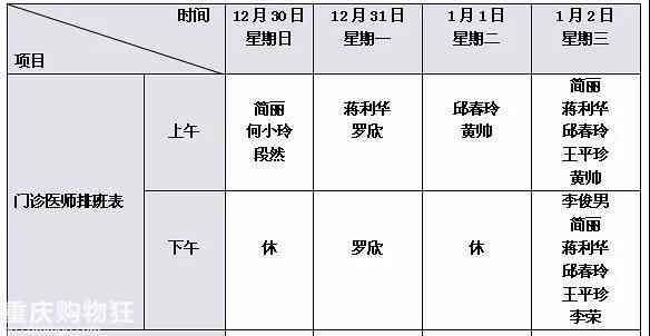 工伤科怎么样：职责、部门归属、上班时间及医院工伤科一览