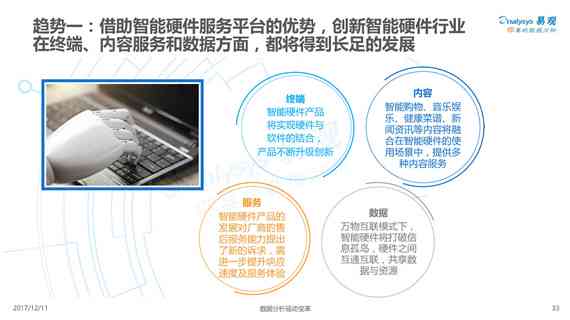 ai行业公司分析报告模板范文：大全与精选范文汇编