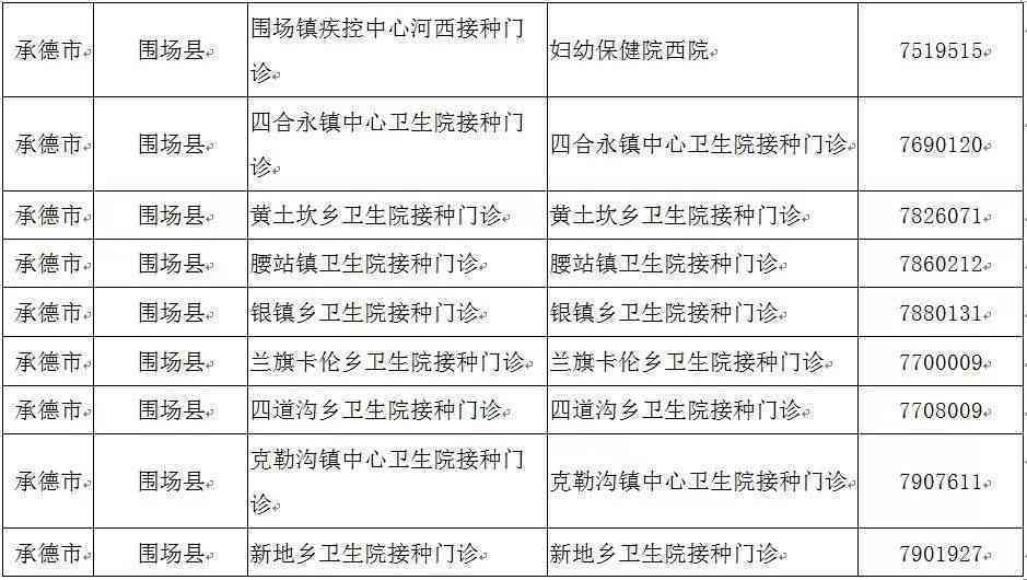 工伤认定科属于什么部门最怕什么问题？