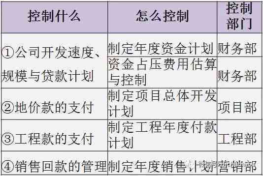 工伤认定科职责：部门归属、工伤认定流程、上班时间及顾虑要点概述