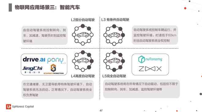 全面解析：蜻蜓AI的功能、应用场景及优势特点