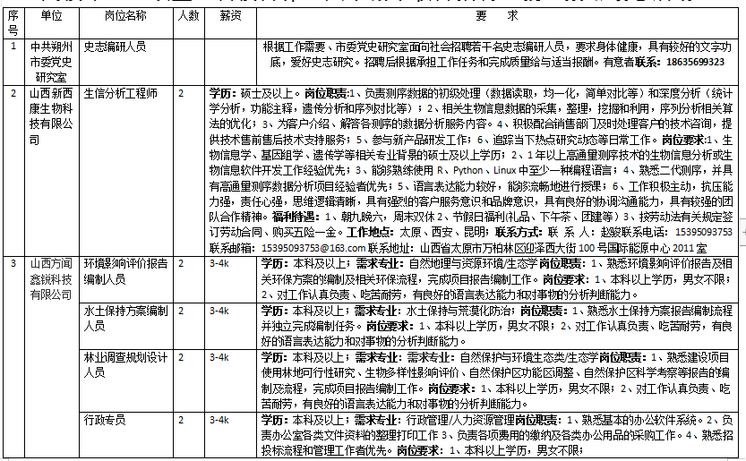 工伤认定科隶属于人力资源和社会保障部门的管理架构分析