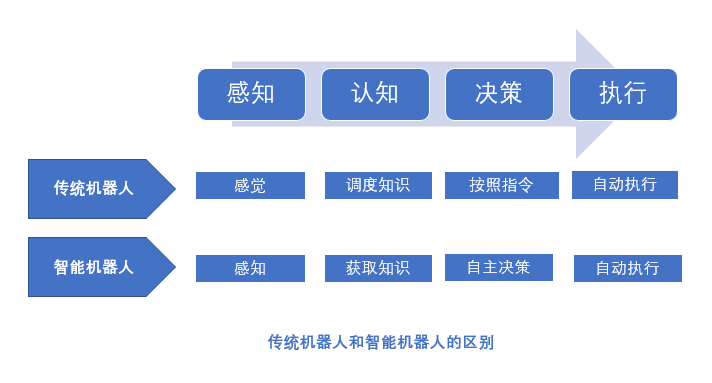ai智能重写文案怎么做出来：全面揭秘其技术原理与实现步骤
