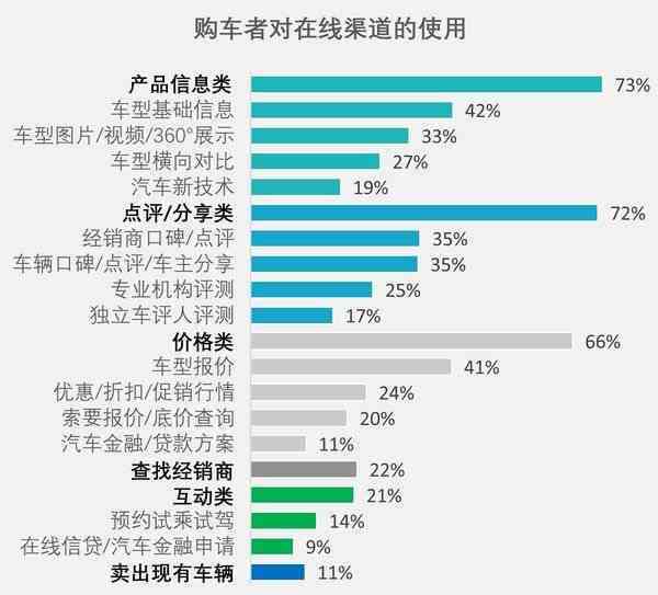 全面解析：国际站AI无人直播脚本制作指南与常见问题解决方案