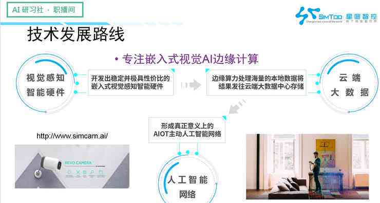 全面解析：国际站AI无人直播脚本制作指南与常见问题解决方案
