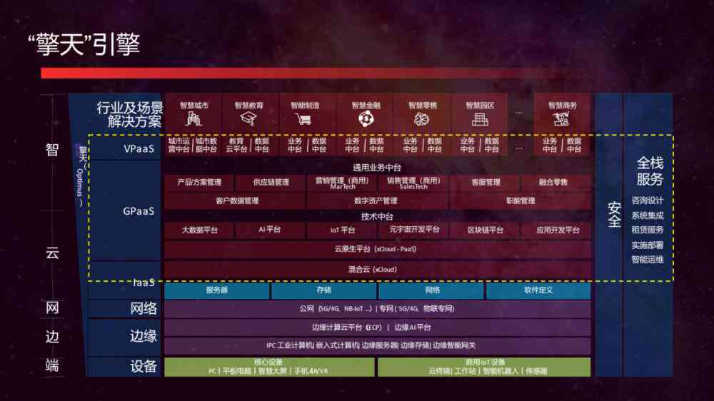 AI辅助设计：引领文创潮流，打造最火设计金句，一站式工具集成