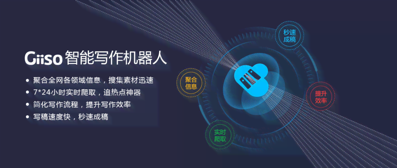 推荐三款ai全智能自动写作平台