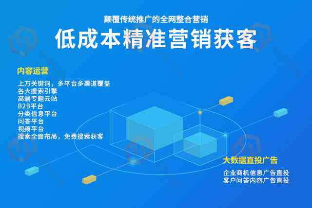 ai营销文案网站有哪些平台可用及推广