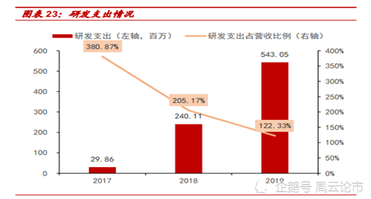 AI写作发展趋势全景解析：揭秘技术革新与行业变革的未来走向