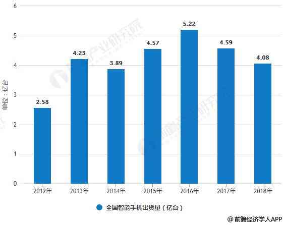AI写作发展趋势全景解析：揭秘技术革新与行业变革的未来走向