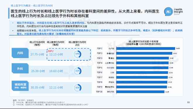 斯坦福2023年度AI全景洞察：101页深度报告解析