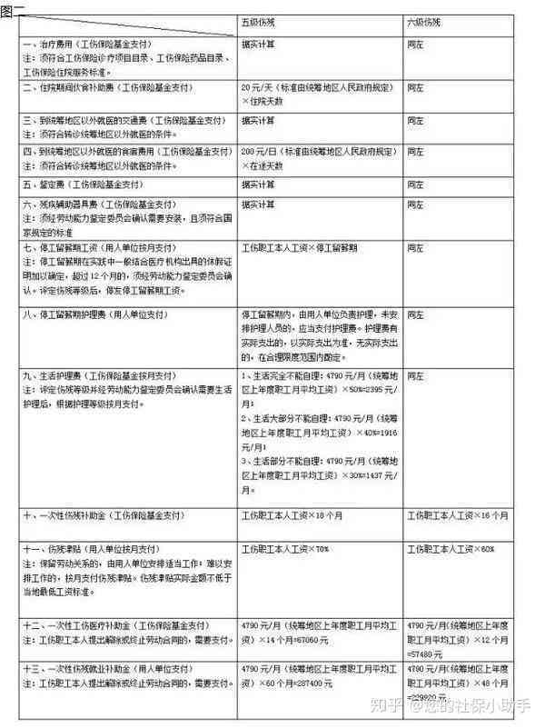 工伤保险属地原则：含义、具体内容及其应用解析