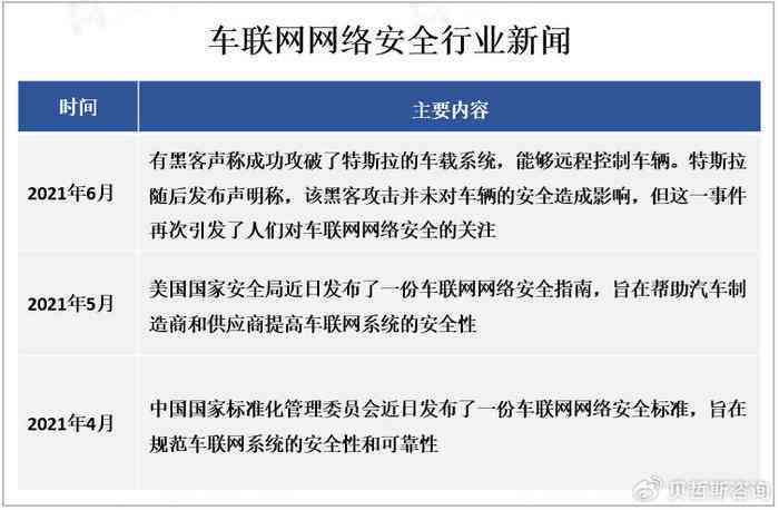 微信AI文案机器人故障排查：解决无法使用及常见问题全解析