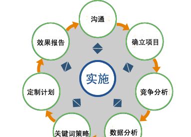全方位掌握主播销售话术：如何高效介绍产品及应对常见用户疑问