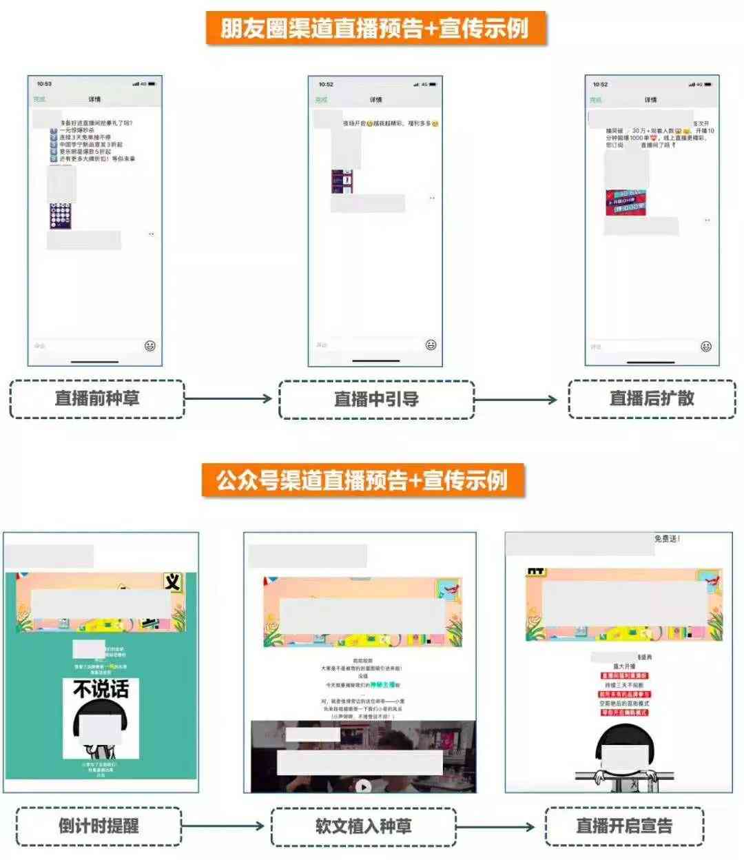 主播介绍产品文案ai