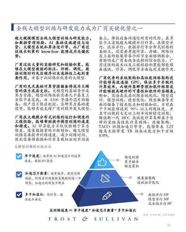 大众对AI的认知调研报告怎么写——撰写要点与优化策略