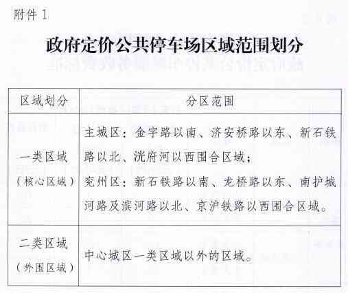 全面评估大众汽车满意度：用户意见调查与综合分析问卷